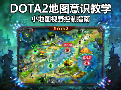 DOTA2地图意识教学课程封面图，展示游戏小地图视野控制
